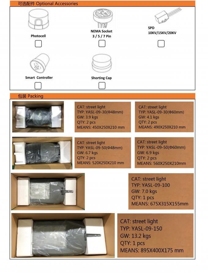 Perlengkapan Penerangan Jalan Hemat Energi Struktur 50w tulang rusuk memancar ke belakang 4