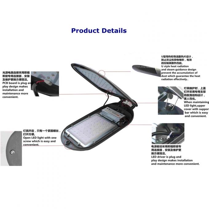 Perlengkapan Penerangan Jalan Hemat Energi Struktur 50w tulang rusuk memancar ke belakang 5